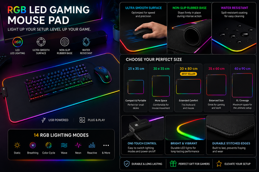 RGB LED Gaming Mouse Pad – Extended XXL Desk Mat
